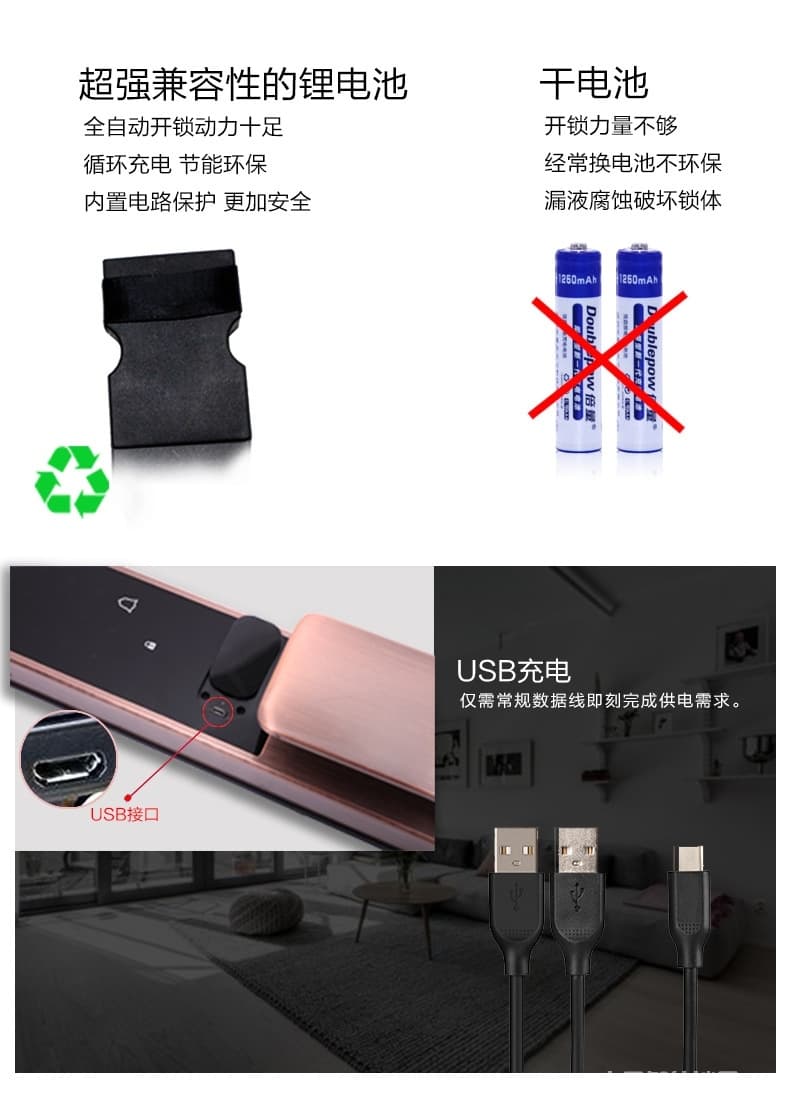 克諾雷智能鎖 五合一開(kāi)門(mén)智能鎖 智能感應(yīng)密碼鎖