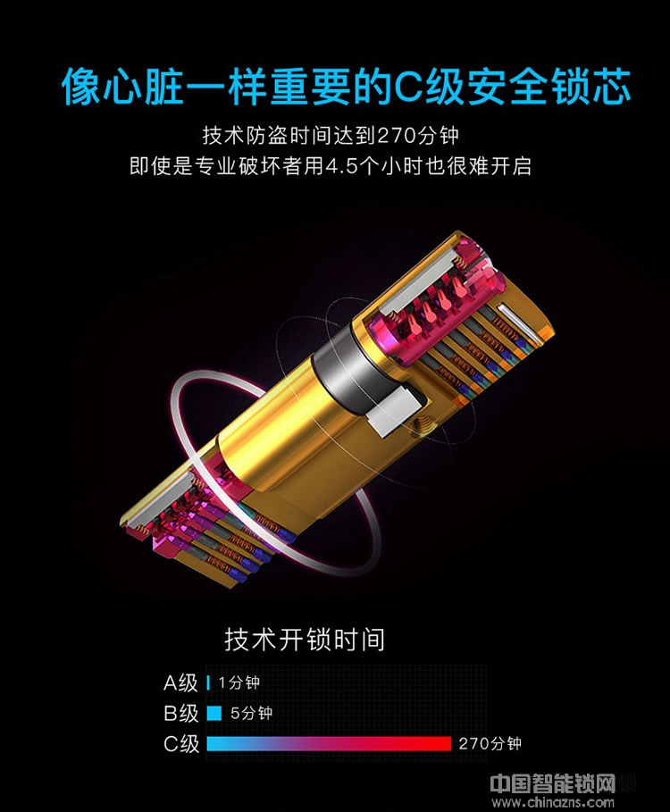 黑將軍指紋鎖 滑蓋超薄指紋鎖 密碼磁卡感應(yīng)智能鎖