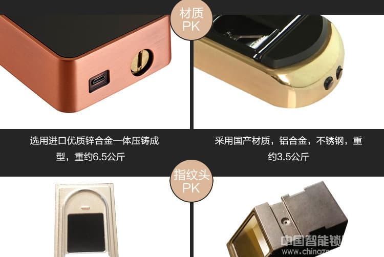 歐寶麗智能鎖 高檔智能感應卡鎖 滑蓋指紋密碼鎖