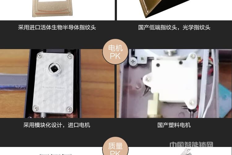 歐寶麗智能鎖 高檔智能感應卡鎖 滑蓋指紋密碼鎖