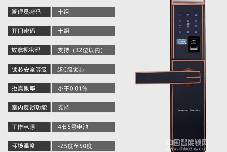 歐寶麗智能鎖 高檔智能感應卡鎖 滑蓋指紋密碼鎖