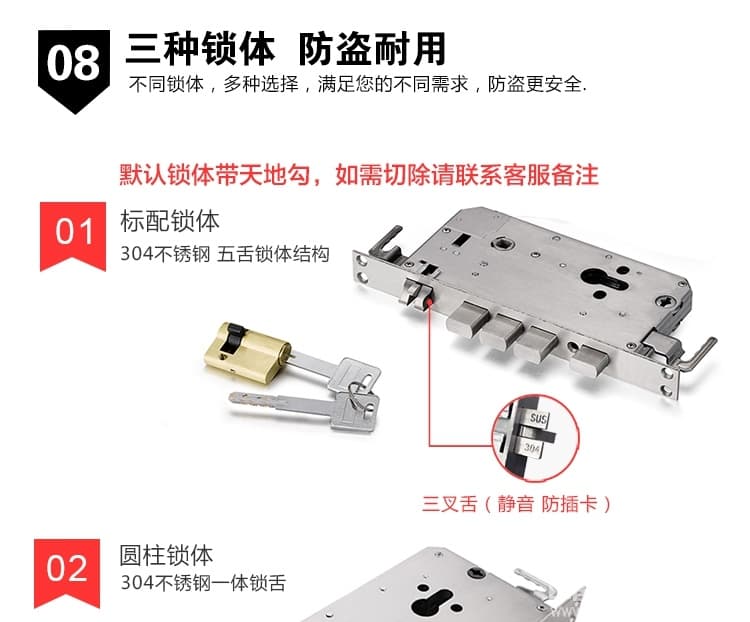 源天祥酒店鎖 指紋密碼鎖防盜門智能電子刷卡鎖大門鎖