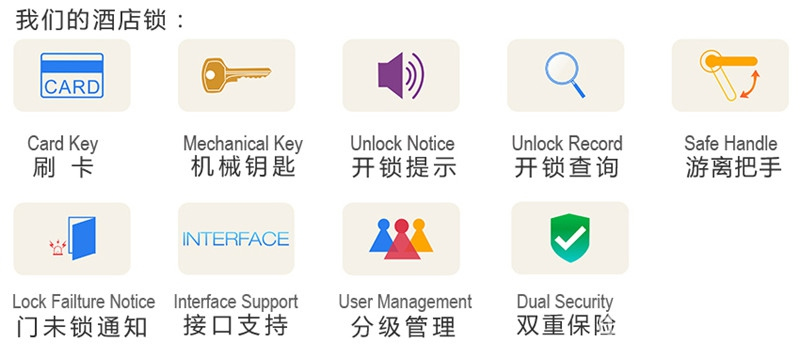 樸盾智能鎖 酒店智能感應卡鎖 隱蔽式鎖孔智能鎖