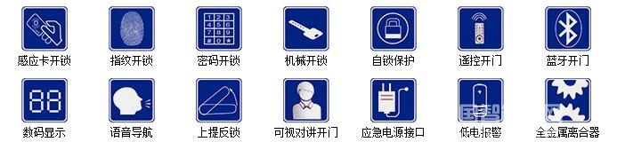 順景智能鎖家用滑蓋指紋電子鎖 公寓防盜門鎖