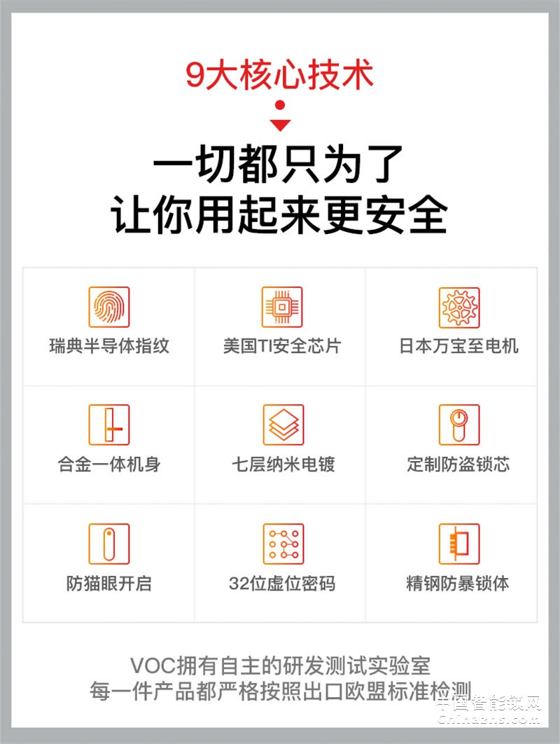 VOC指紋鎖T77F 通用型全自動電子密碼鎖