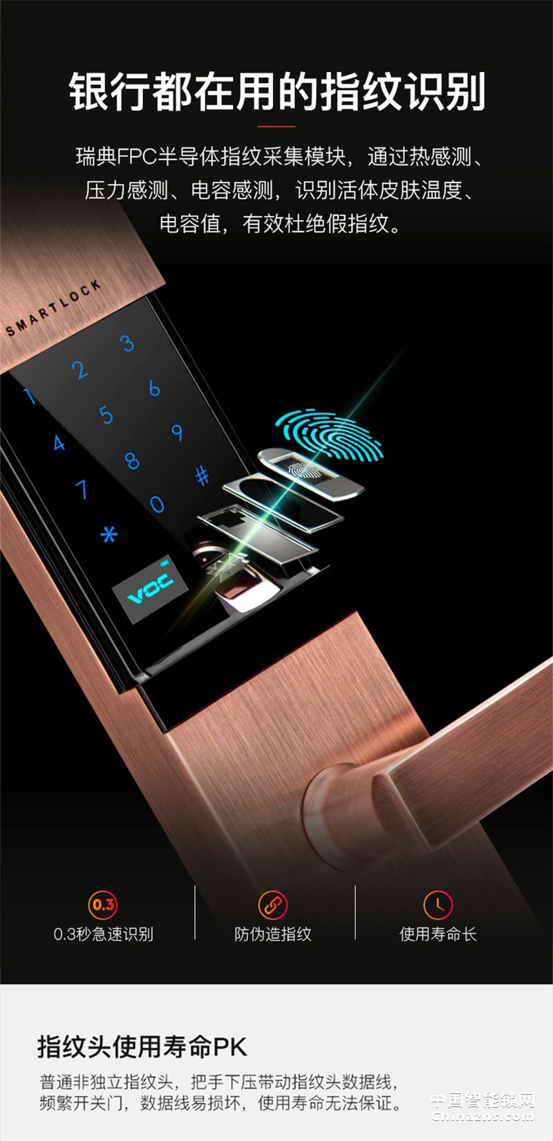 VOC指紋鎖T77F 通用型全自動電子密碼鎖