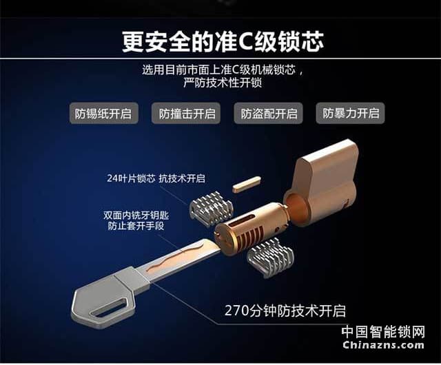 百思易智能鎖D9001F 雙系統(tǒng)運行