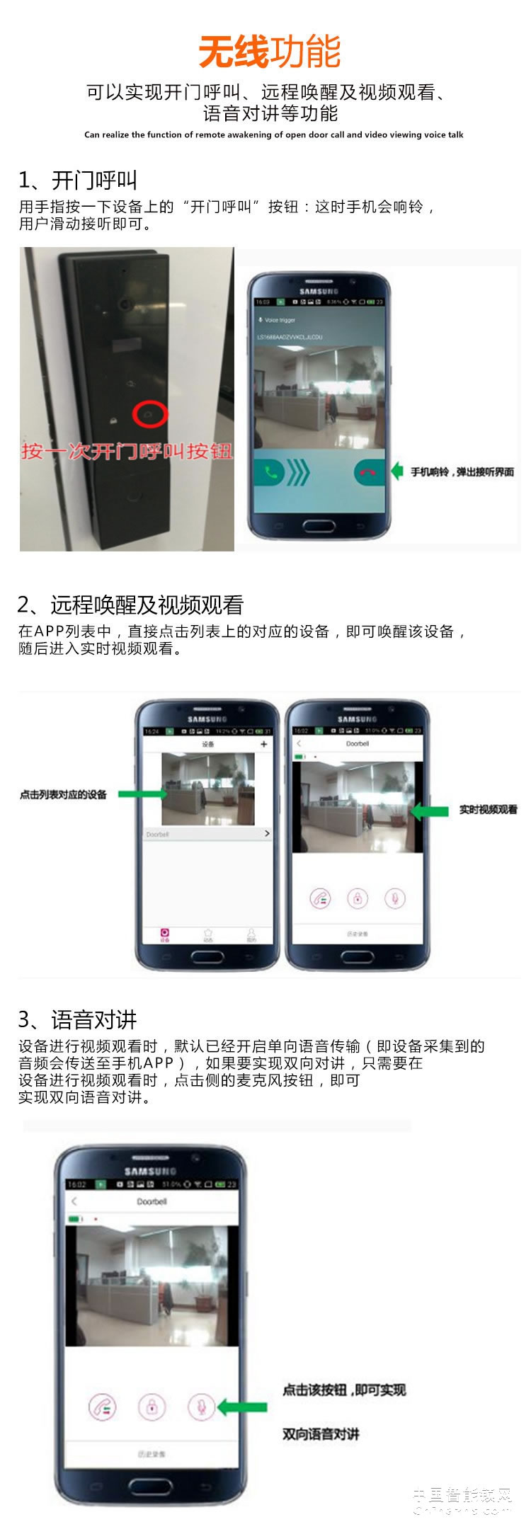 愛爾家D2指紋鎖 FPC半導體全自動智能鎖