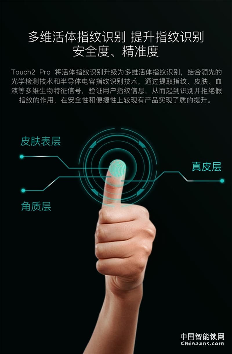 鹿客(LOOCK)Touch2 Pro防水指紋鎖 觸屏指紋鎖