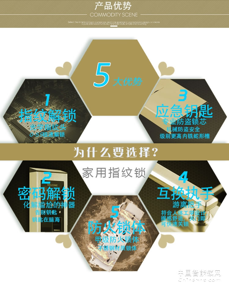 愛爾家智能鎖T805 不銹鋼靜音指紋鎖