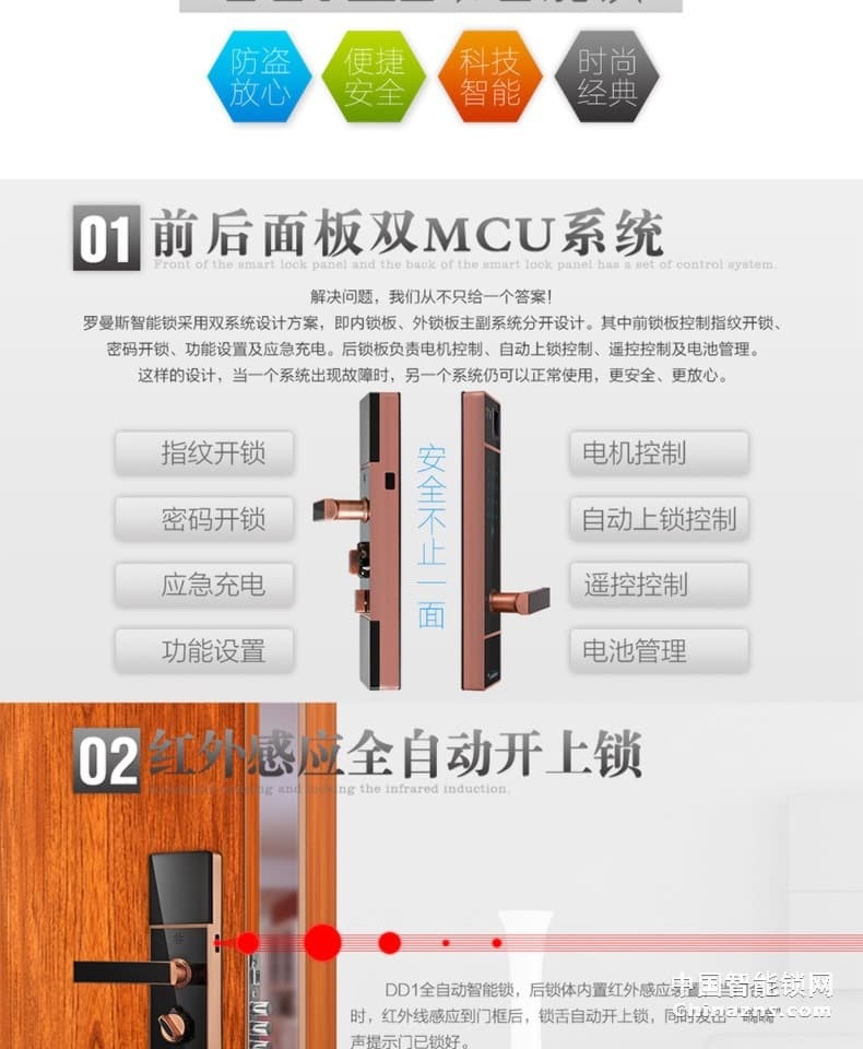 羅曼斯全自動智能鎖DD1 家用防盜門指紋鎖密碼電子入戶門鎖