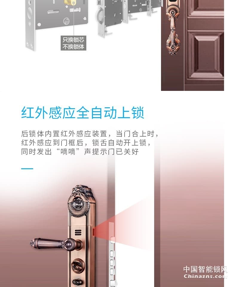 羅曼斯全自動(dòng)智能鎖DD2 家用防盜門(mén)指紋鎖密碼電子入戶(hù)門(mén)鎖