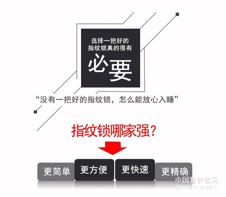 愛爾家H3指紋鎖 家用密碼鎖