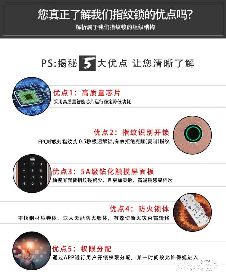 愛爾家指紋鎖Z8 感應觸屏/極速開鎖