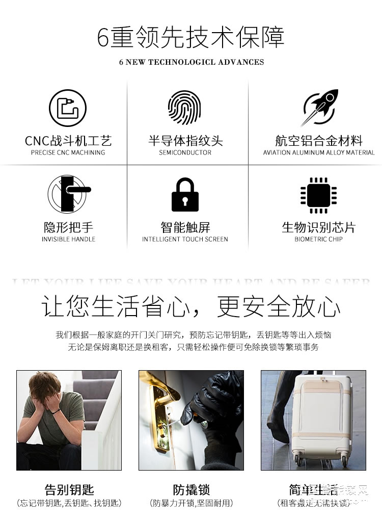 榮事達品冠智能鎖靈動系列 一鍵開啟 半導體指紋鎖