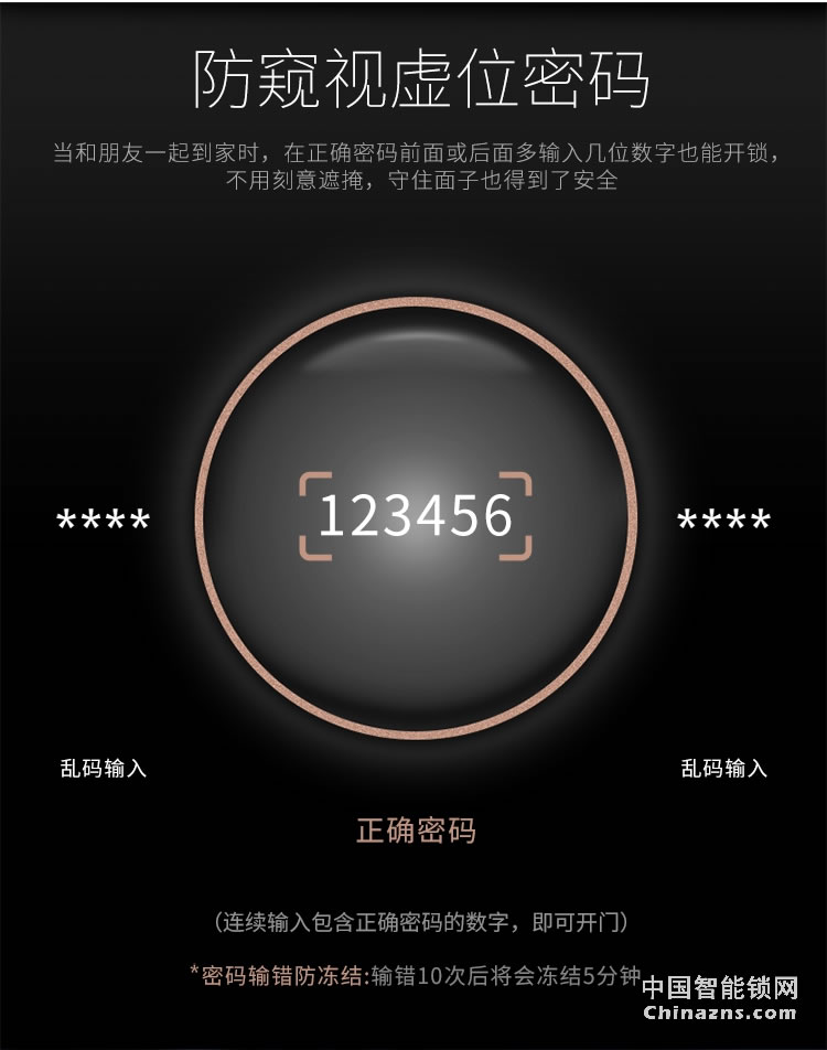 榮事達品冠智能鎖靈動系列 一鍵開啟 半導體指紋鎖