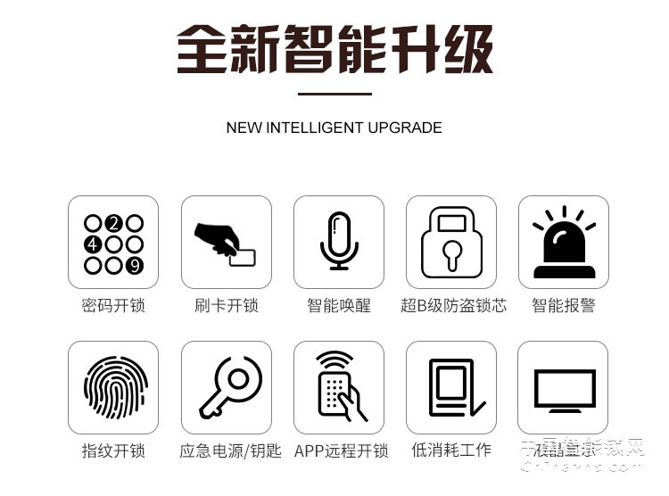 榮事達品冠智能鎖小智1 大門電子感應鎖