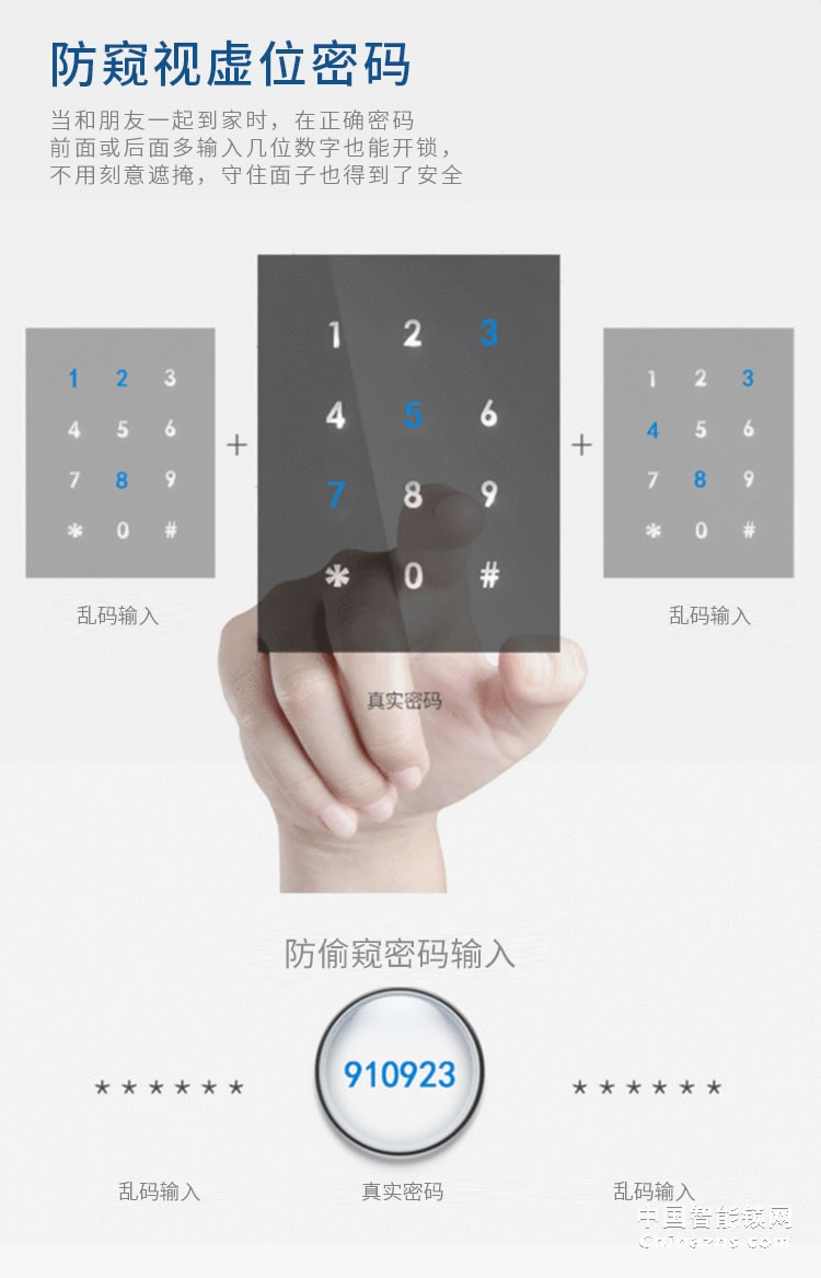 榮事達(dá)品冠指紋鎖小智13 雙曲面設(shè)計(jì)/一觸即開