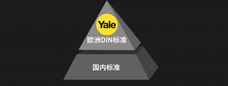 Yale 耶魯指紋鎖 密碼鎖 防盜門鎖 zen-f