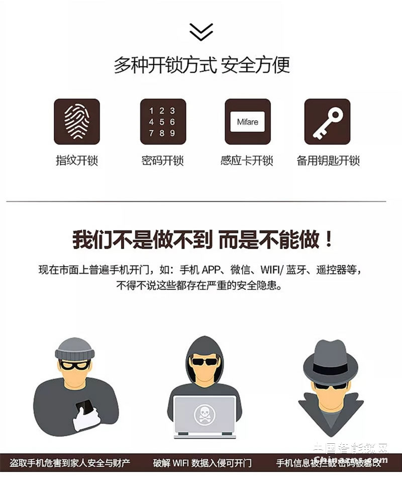 Yale 耶魯防盜門鎖電子鎖 YDM411智能門鎖