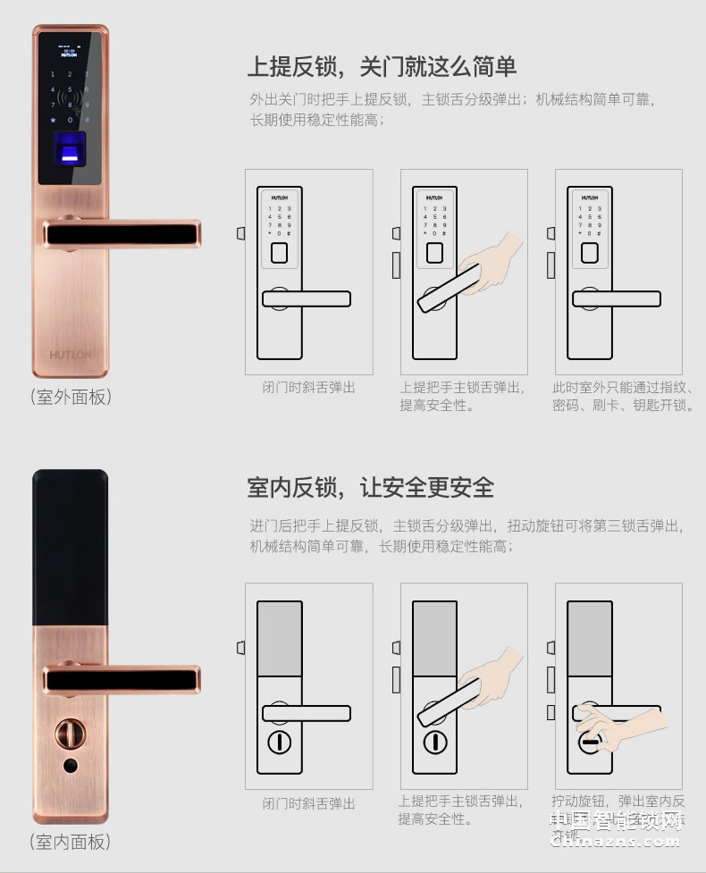 匯泰龍指紋鎖DS-69898 云智能手機APP控制密碼鎖