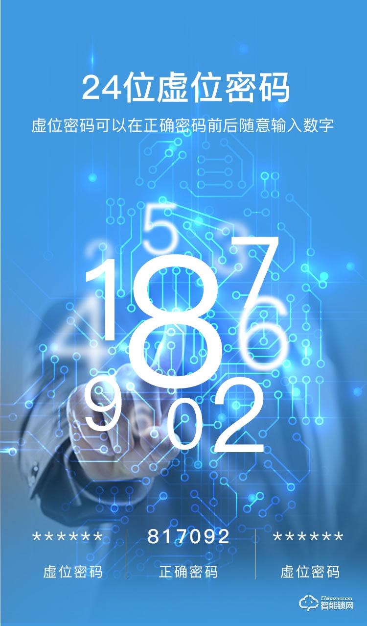 好太太智能鎖 H6時尚直板智能密碼鎖