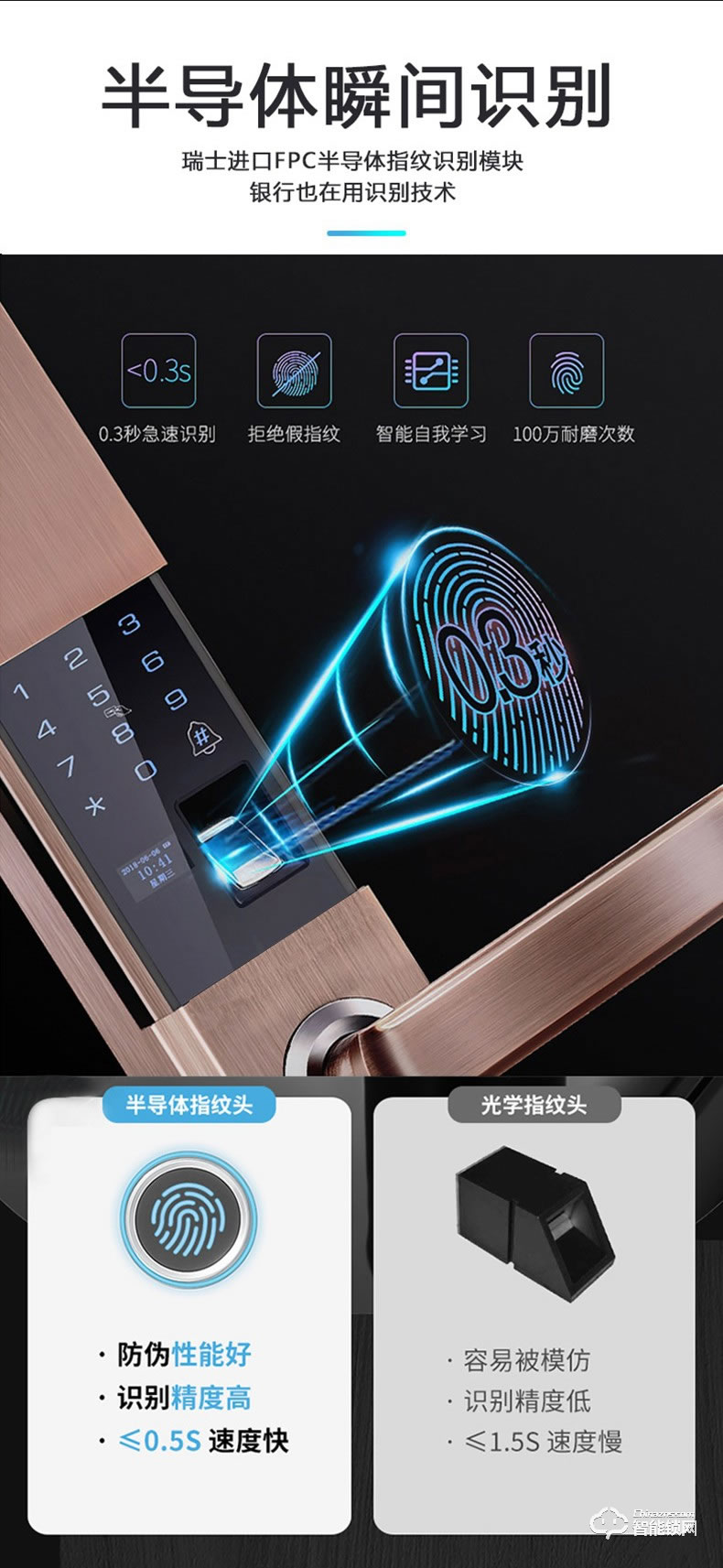 揚(yáng)子智能鎖 B05半自動家用滑蓋智能鎖