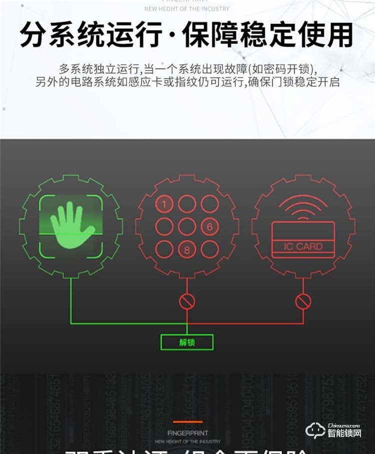揚子智能鎖 S2半自動家用智能鎖