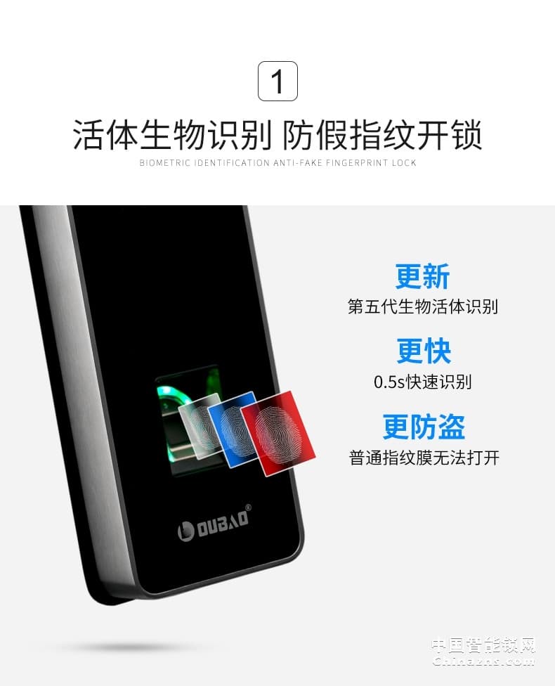 甌寶智能電子鎖 家用防盜門鎖 現(xiàn)代大門鎖