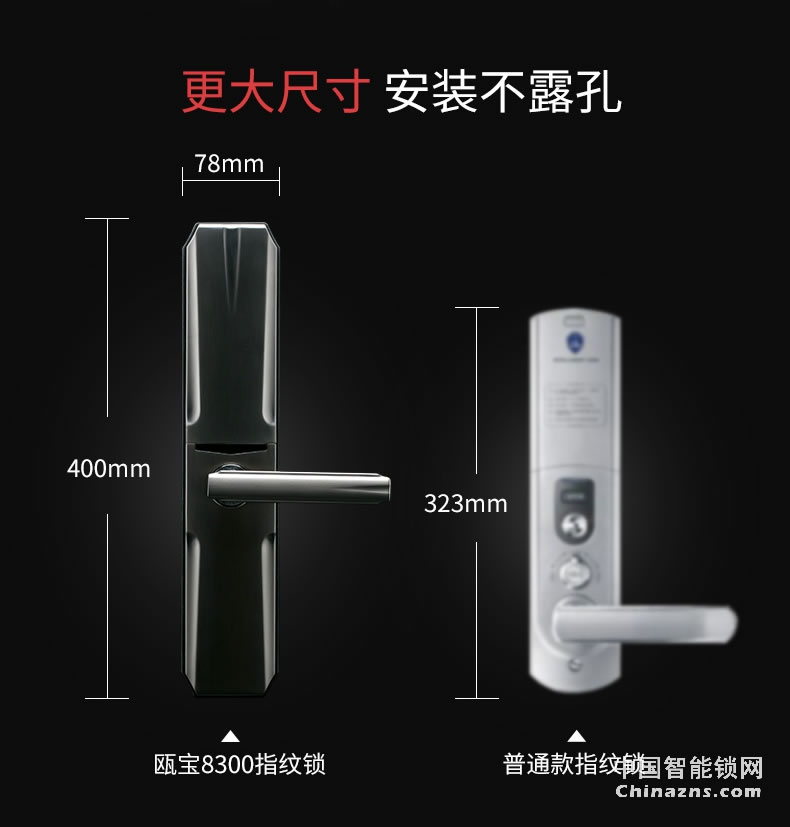 甌寶智能指紋鎖 家用防盜門鎖 木門大門鎖