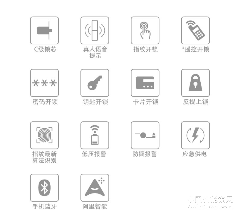 箭牌智能鎖時光機A648 鋅合金直板防盜家用密碼刷卡鎖