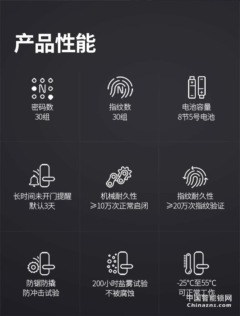 果加F2智能鎖指紋鎖家用防盜門鎖 電子鎖門鎖家用密碼鎖可聯(lián)網(wǎng)鎖