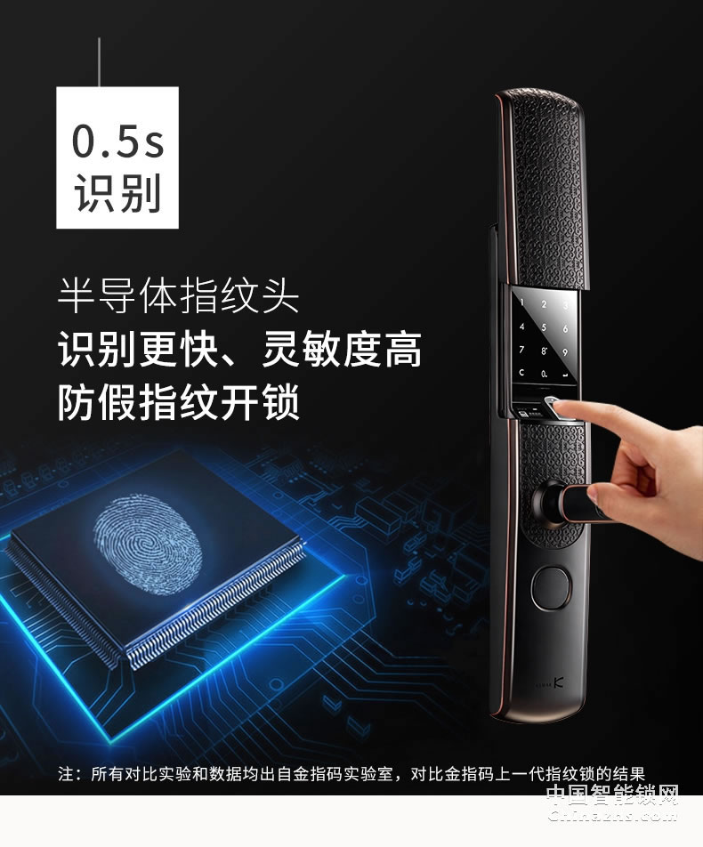 金指碼木門電子門鎖P5 家用防盜門指紋鎖