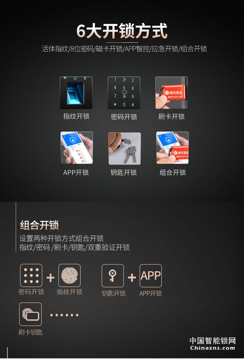 櫻花防小黑盒8088滑蓋指紋鎖 防盜門鎖家用遠程控制大門開鎖智控