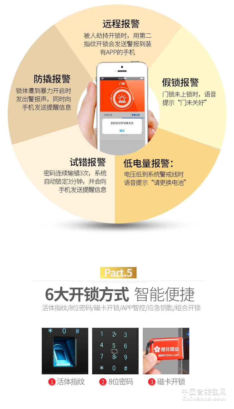 櫻花8383S滑蓋指紋鎖 歐式別墅app庭院大門(mén)智能門(mén)鎖