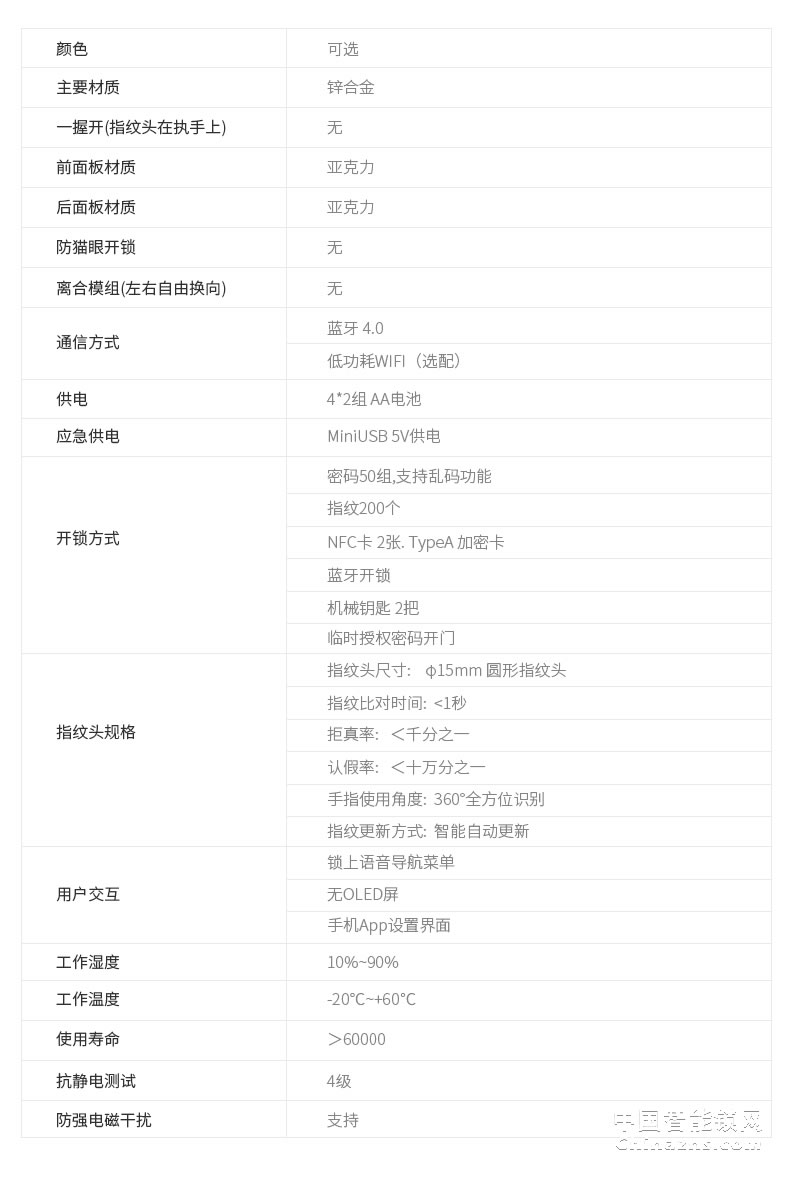 曼申家用智能鎖 智能門禁鎖 防盜門鎖密碼鎖