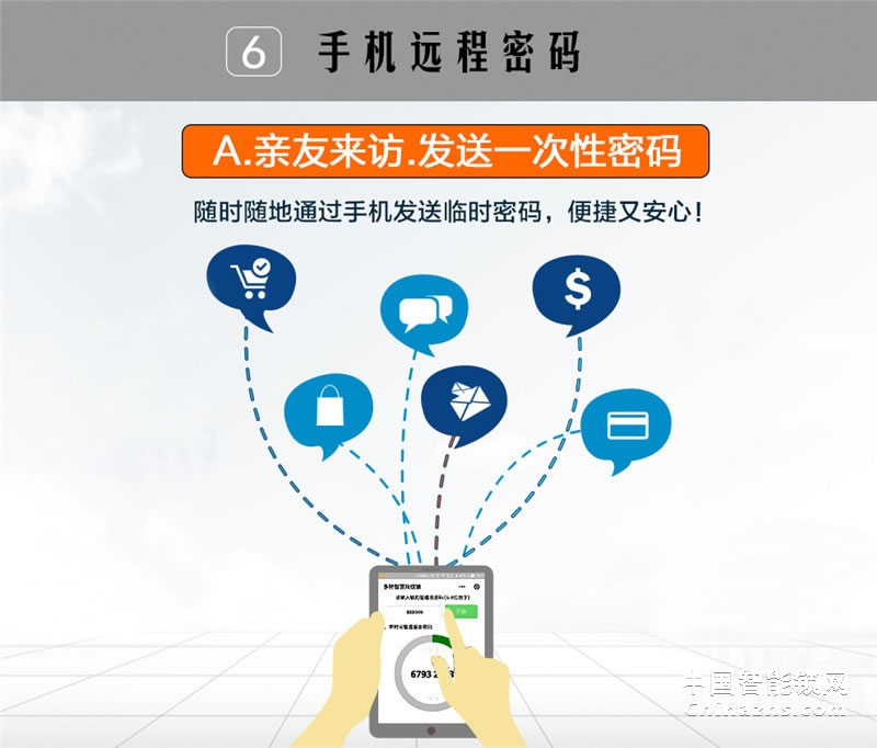 多特致尚指紋鎖A8 鋅合金電子密碼鎖