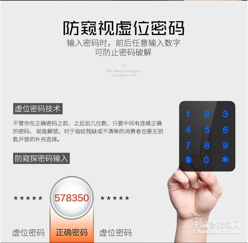 AOC全自動(dòng)開(kāi)門電子門鎖 智能鎖磁卡鎖 自動(dòng)滑蓋