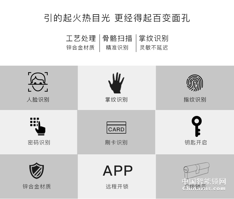 因碩人臉識別鎖 全自動指紋鎖 刷臉智能門鎖