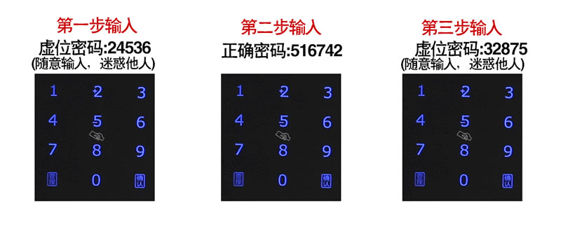 科萊寶 雙系統(tǒng)半導(dǎo)體指紋鎖 鋅合金玫瑰金色 KLB-9008