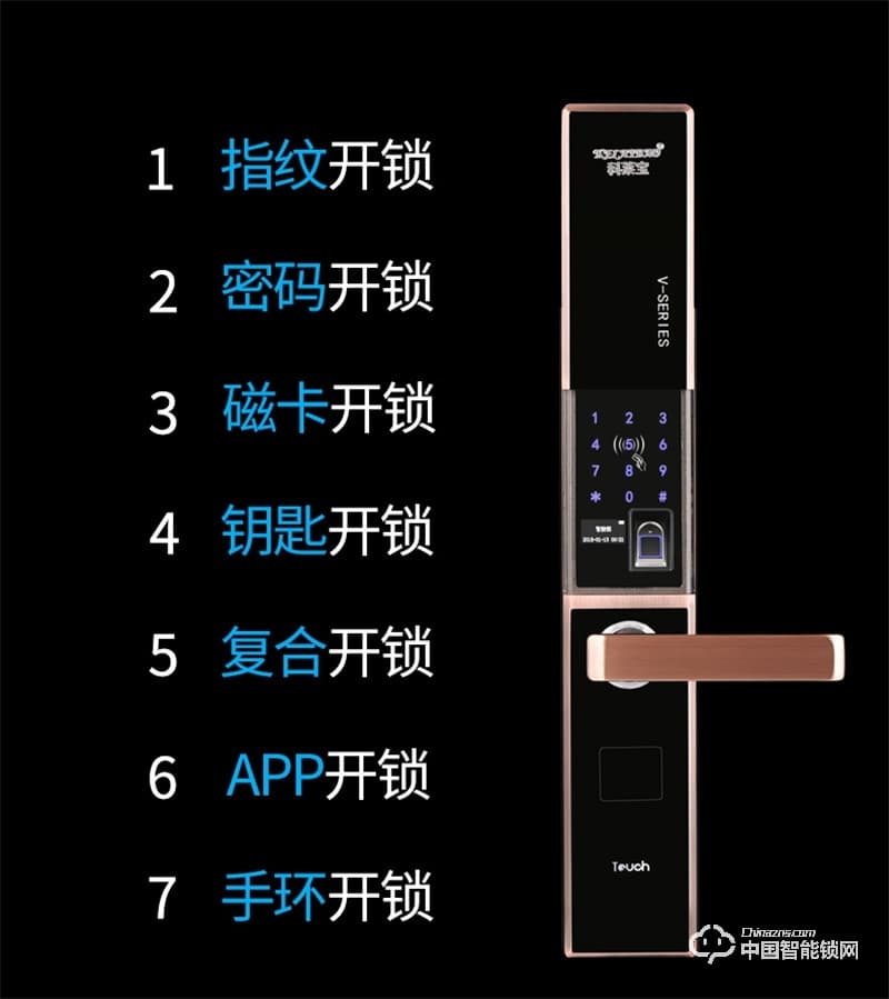 科萊寶感應觸摸電動滑蓋家用電子門鎖 防盜門密碼鎖 