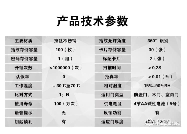 普泰升指紋鎖 智能密碼鎖 感應大門電子鎖