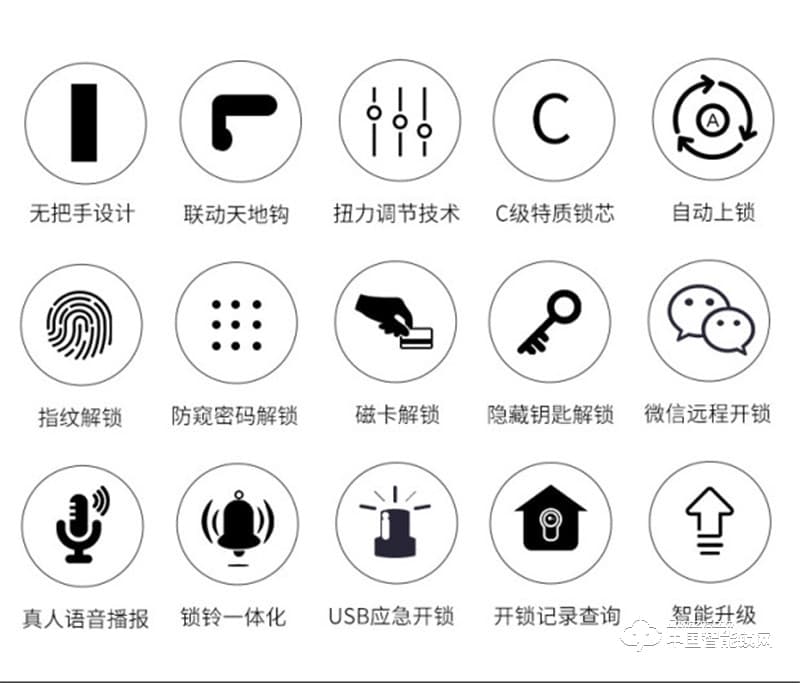 安思恒全自動指紋密碼鎖 智能門鎖 防盜家用刷卡ALA23