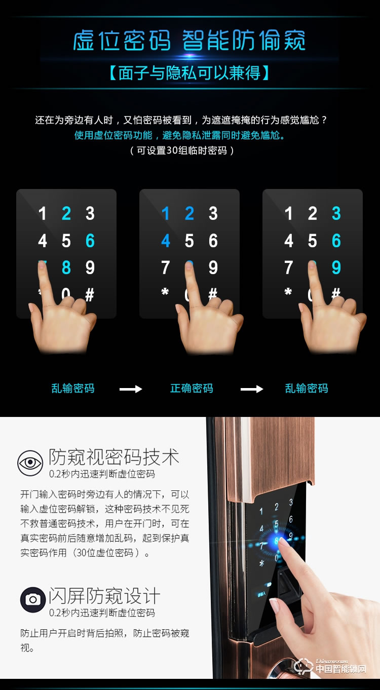 伊派爾滑蓋指紋鎖 智能門鎖電子鎖 防盜門智能鎖