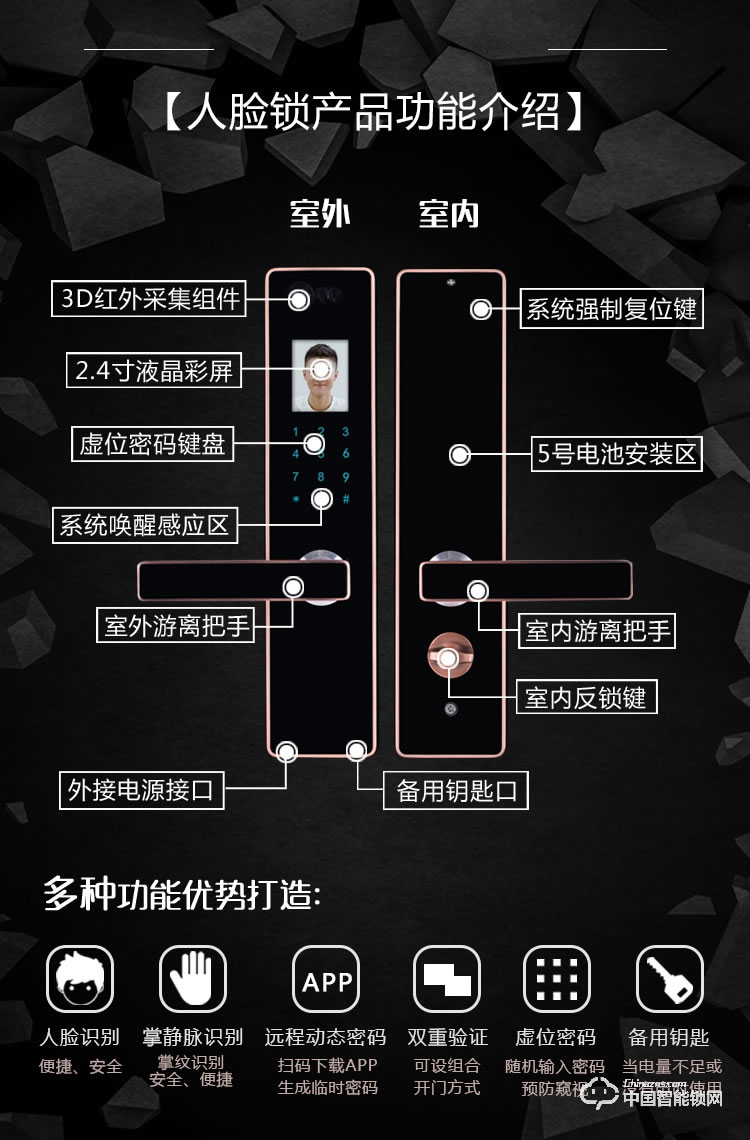 伊派爾指紋鎖 人臉識別掌靜脈指紋鎖家用防盜門鎖密碼鎖智能鎖