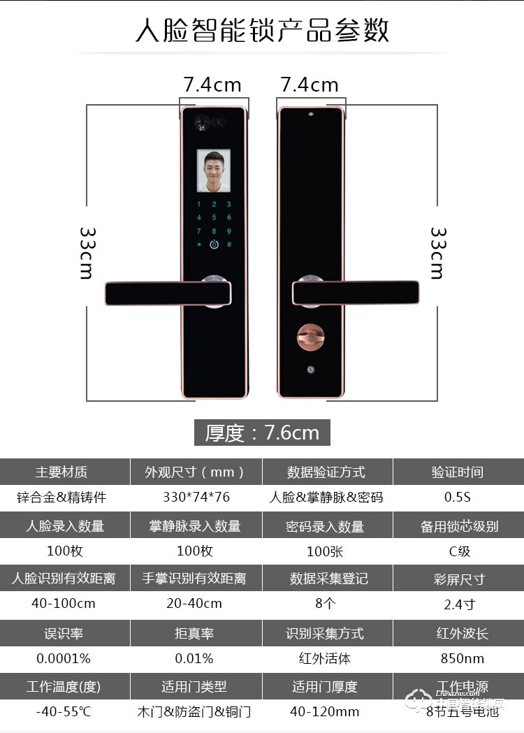 伊派爾指紋鎖 人臉識別掌靜脈指紋鎖家用防盜門鎖密碼鎖智能鎖