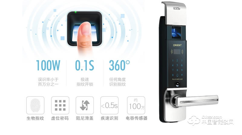 奧聯(lián)智能鎖 小滑蓋指紋密碼鎖 防盜門智能鎖