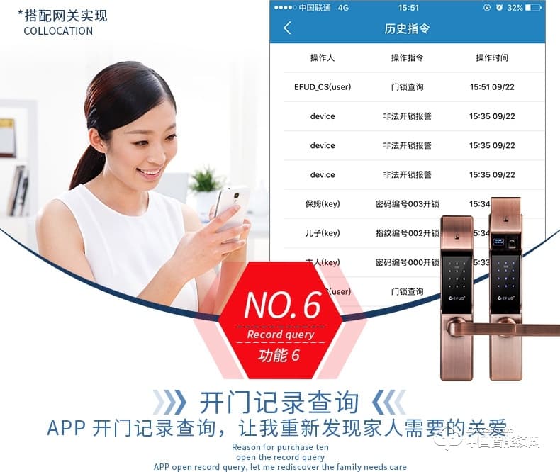 愛而福德指紋鎖 紅古銅密碼智能電子鎖 家用防盜門刷卡門禁鎖