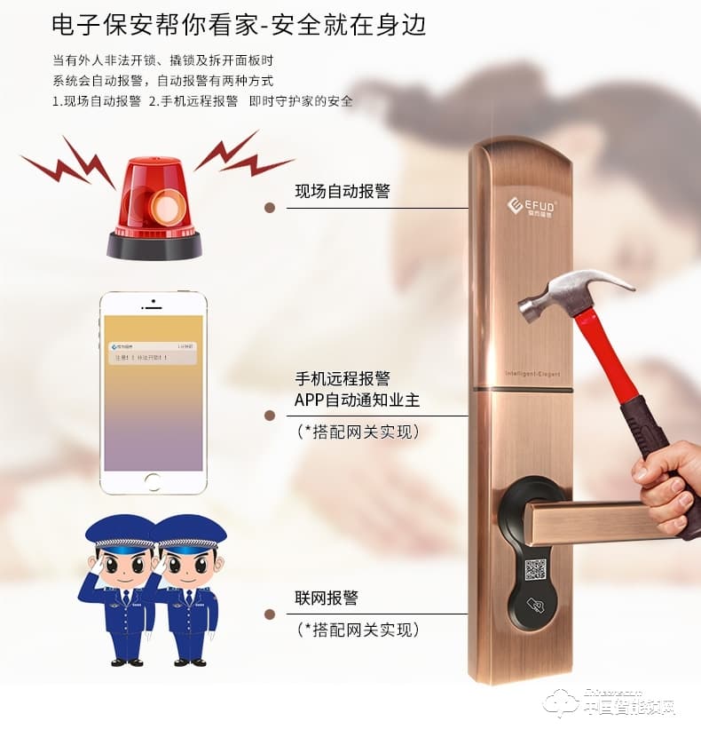 愛而福德指紋鎖 家用防盜門指紋 APP遠(yuǎn)程遙刷卡電子門禁鎖
