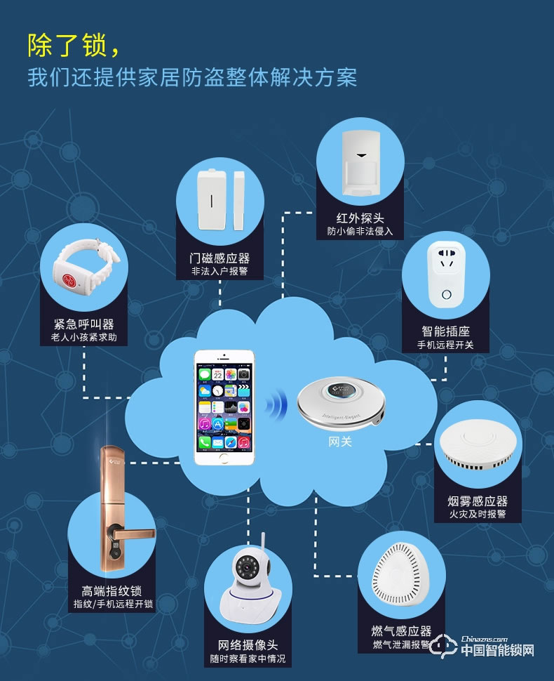 愛而福德指紋鎖 家用防盜門指紋 APP遠(yuǎn)程遙刷卡電子門禁鎖